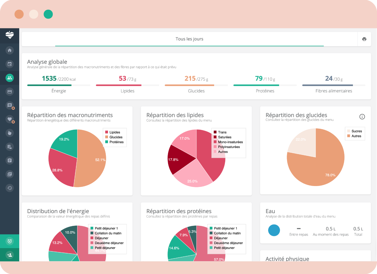 Calcul nutritionnel, plans alimentaires et application mobile pour le patient